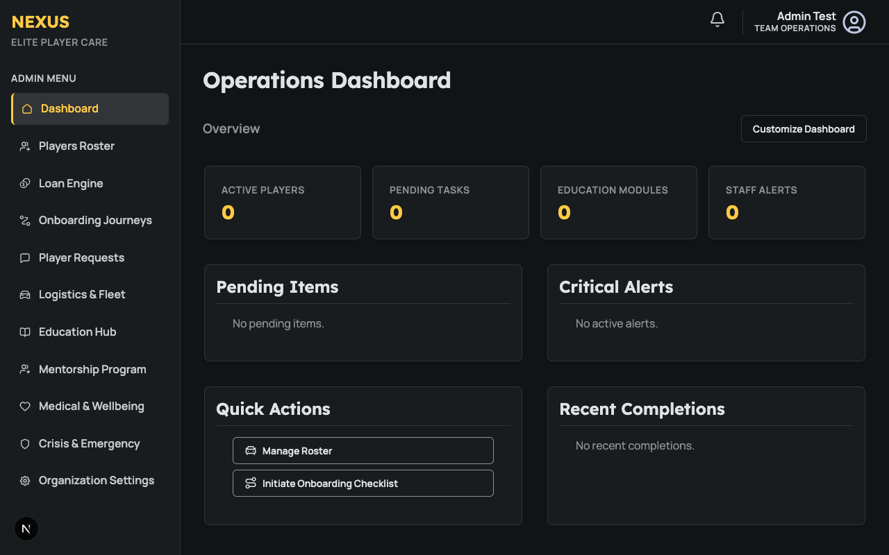 Custom Dashboard