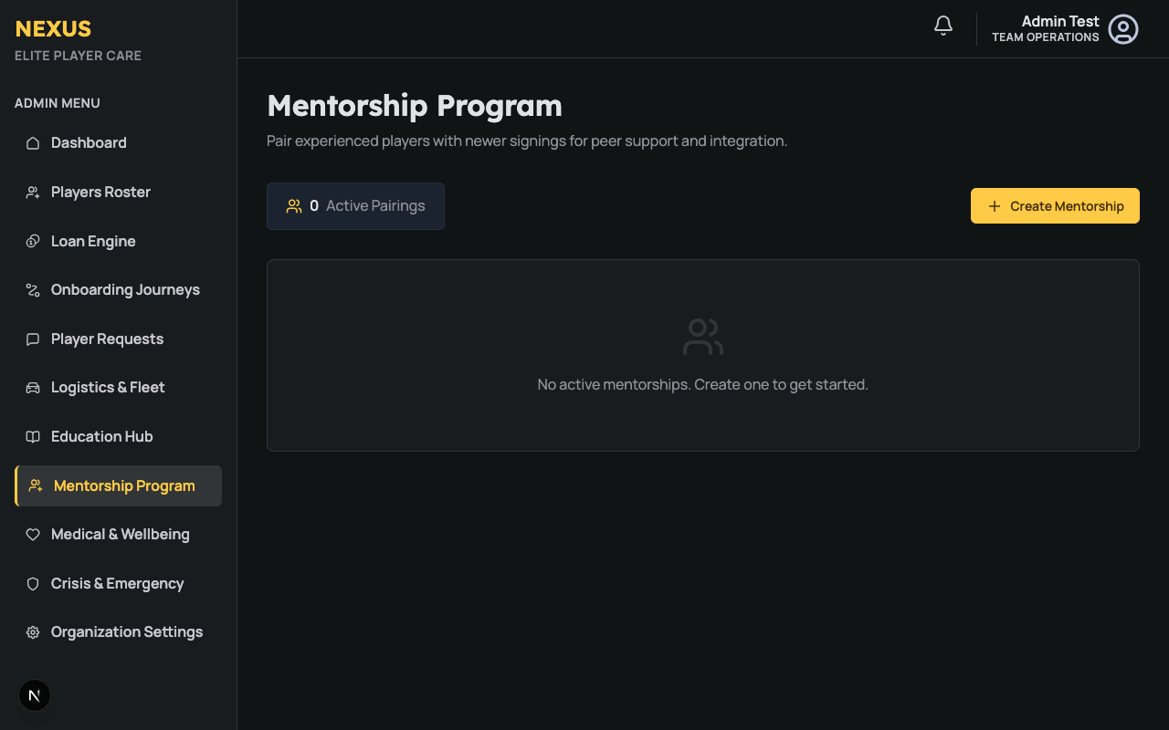 Mentorship Network